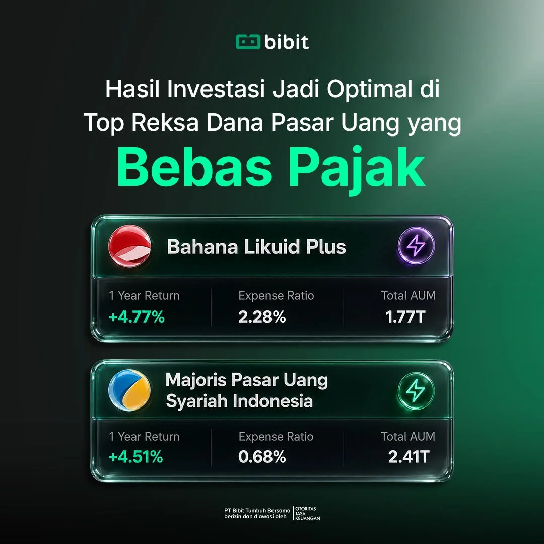 Optimalkan Tabungan di Top Reksa Dana Pasar Uang yang Bebas Pajak